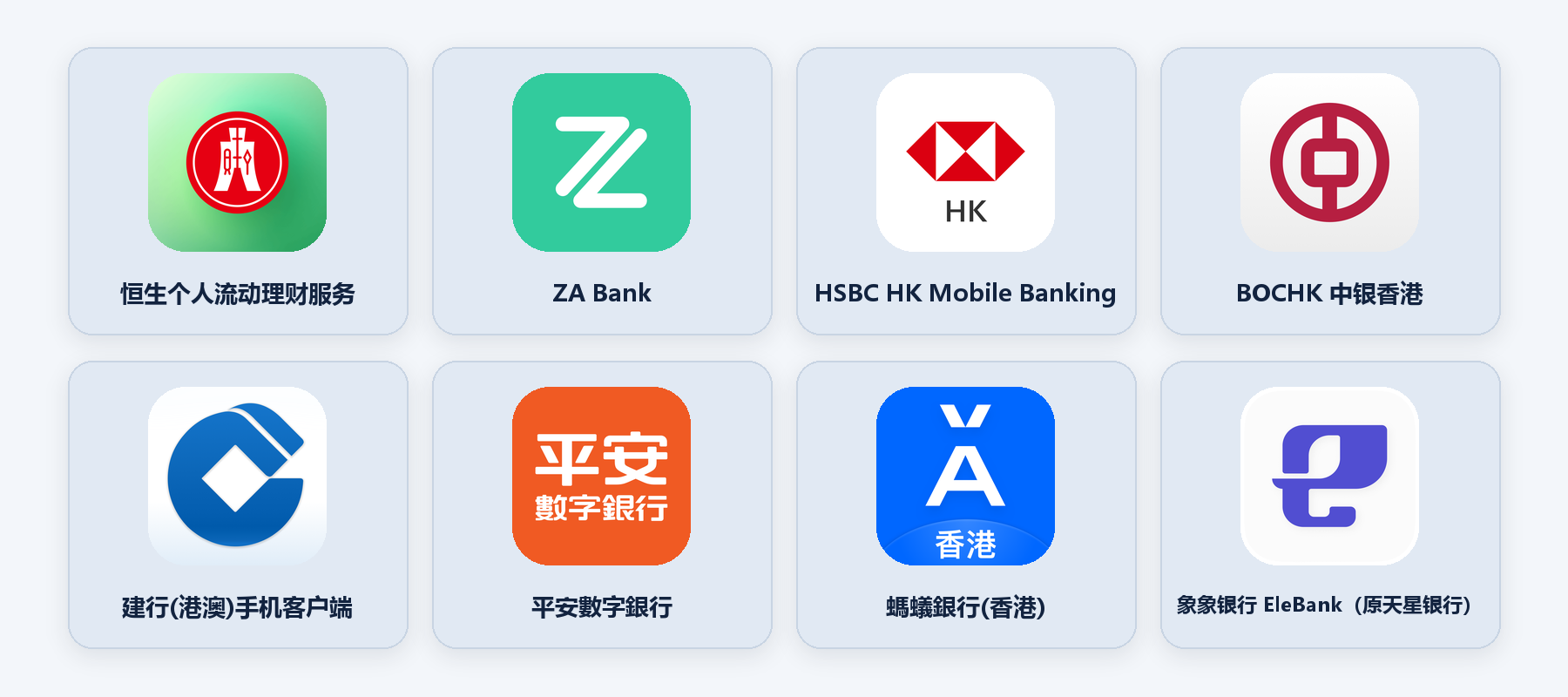 香港银行开户准备指南原文操作图 7