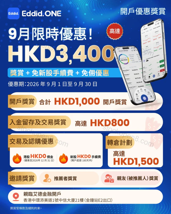 艾德 Eddid ONE 2026 年 9 月开户活动海报,列出开户、入金留存、交易和转仓优惠及活动期限