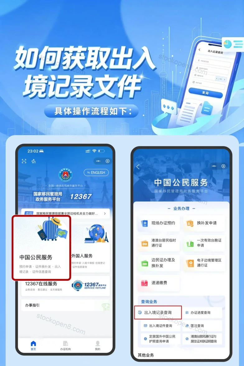 申请入境记录文件操作图,第 1/4 段
